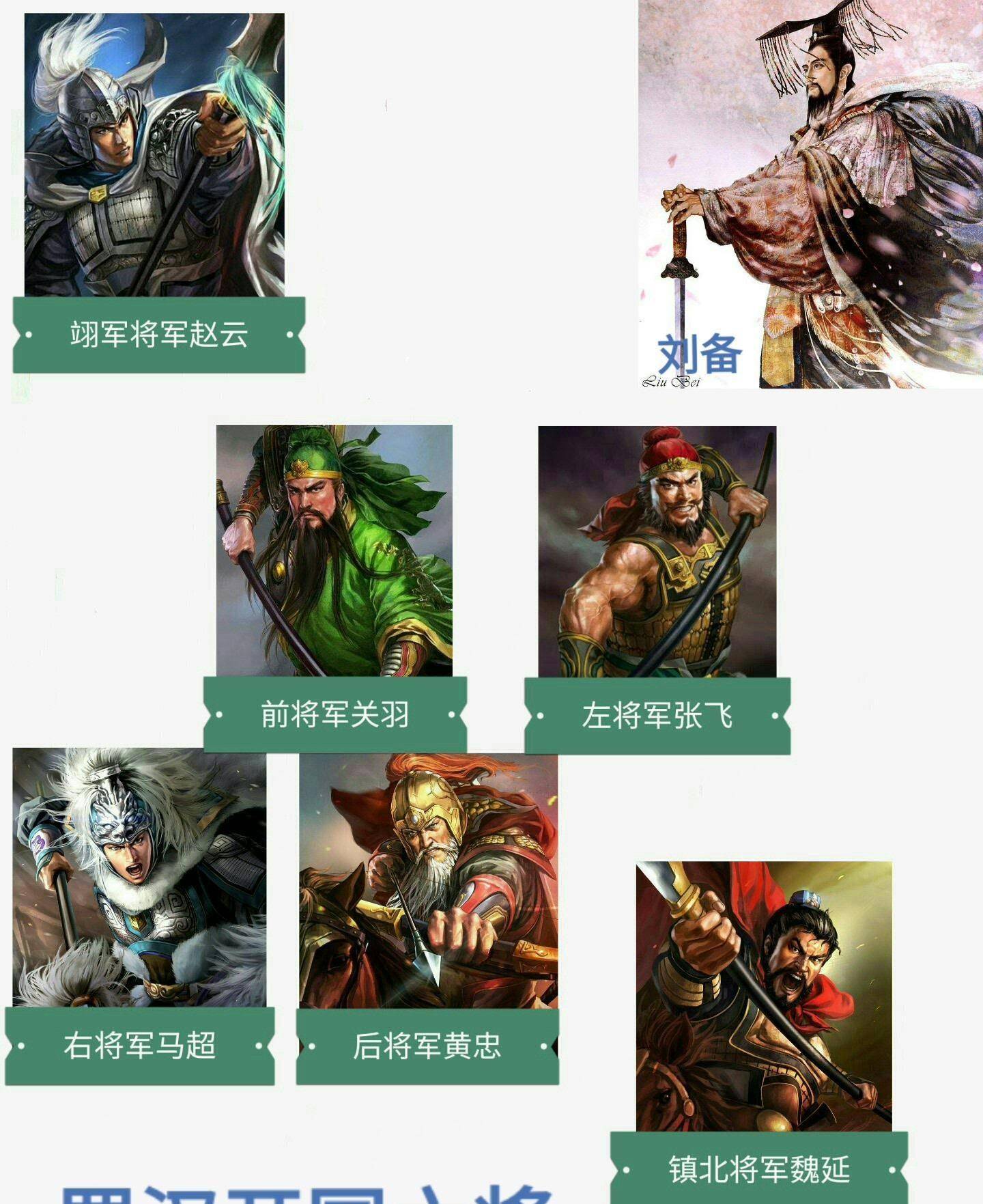 他是蜀国后期第一名将,如果此人不死,魏国根本灭不了蜀