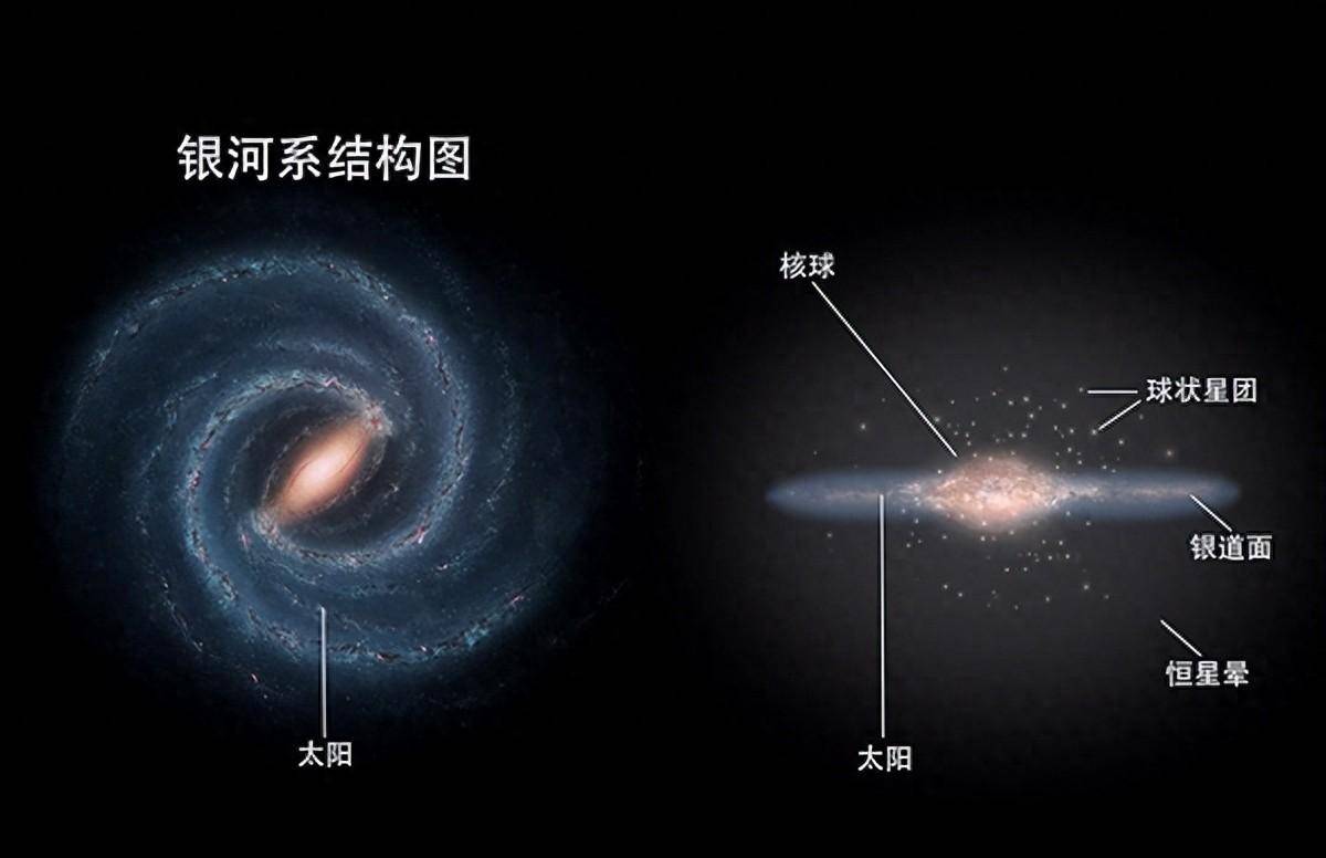 飞往比邻星要7200年