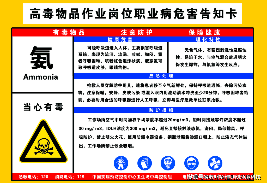 禁止标识,警示标识,指令标识和提示标识;用人单位对产生严重职业病