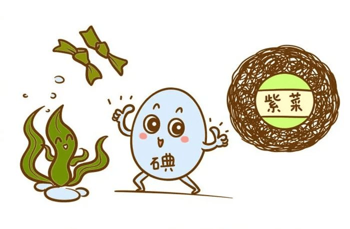 西安甲康甲状腺医院高伟医生科普:检出甲状腺结节,还能吃含碘食物吗?