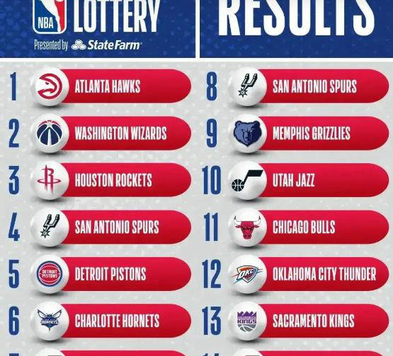 猛龙决定交易布鲁斯-布朗执行选项,重建计划暂时推迟