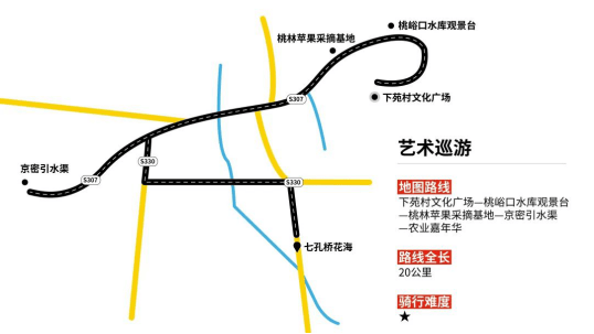 昌平一日游攻略:6条环西自行车骑行路线,带你探索昌平的风景与美食!