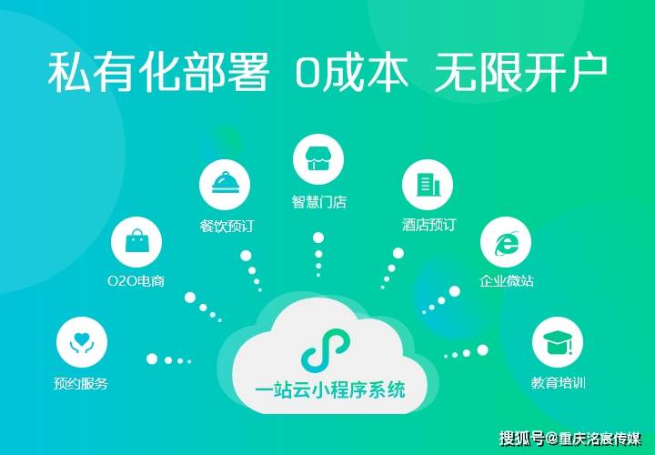 微信程序开发价格_微信小程序开发大概需要多少钱_开发微信小程序需要钱吗