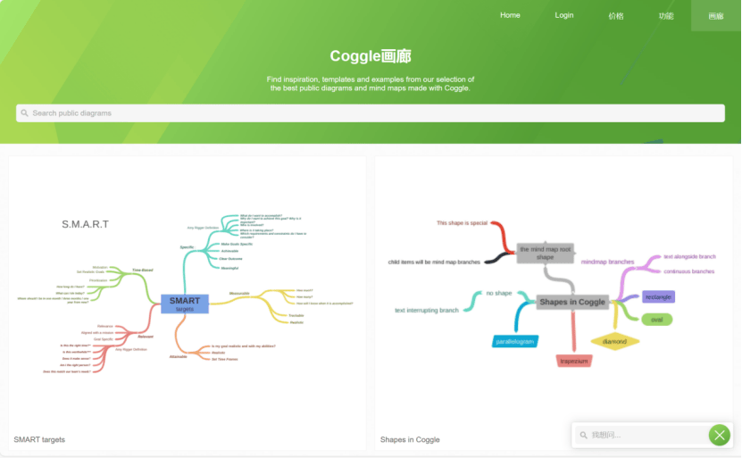 数学思维导图,这三款软件画图必备!