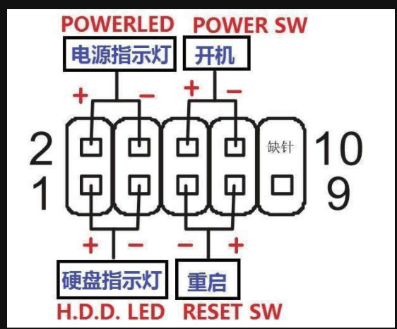 技嘉g41mts2接线图图片