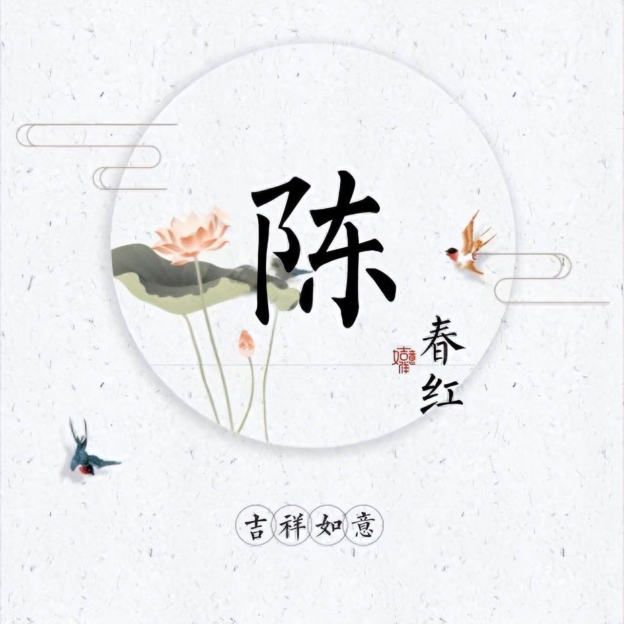 微信头像,姓氏头像,新颖精致高清签名头像,高端大气上档次