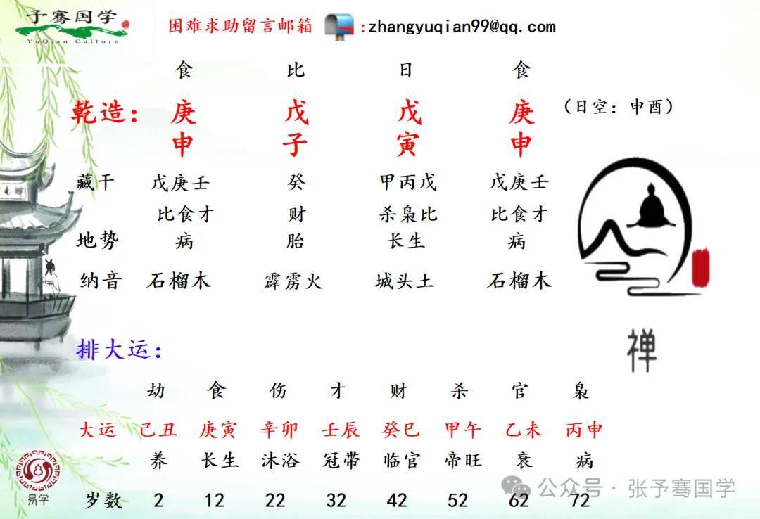 婚姻_八字_男人