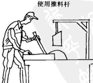 木工圆锯机伤手事故很多,给大家详细介绍预防圆锯操作事故的方法