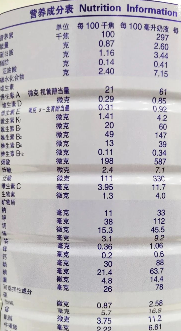 纽瑞滋佶润奶粉怎么样?