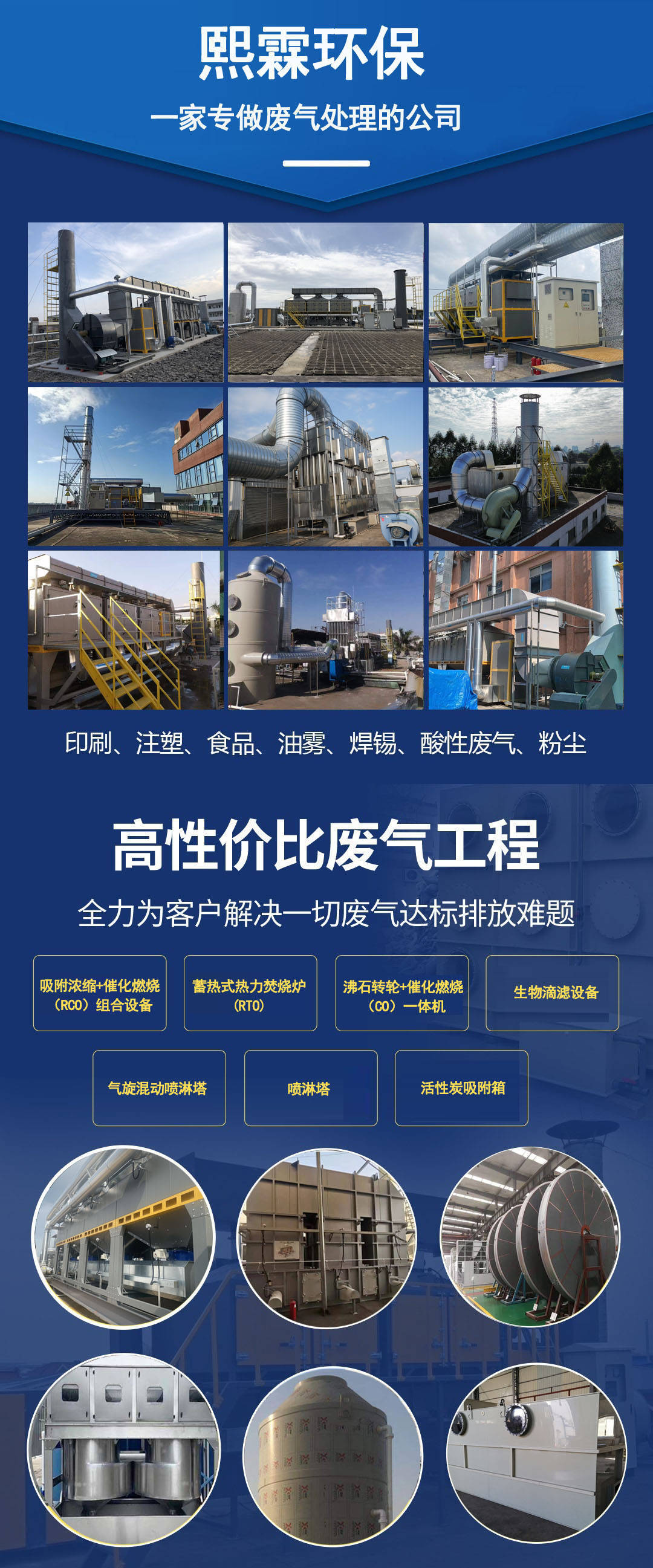 酸碱酸雾废气处理方法