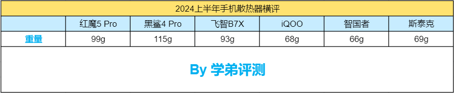pro_功率_斯泰克