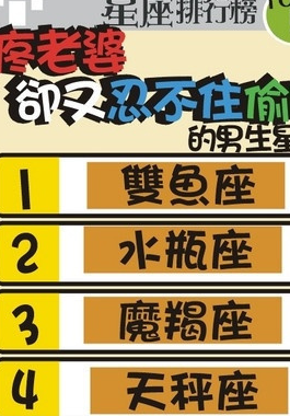 12星座中谁最喜欢刁难追求者