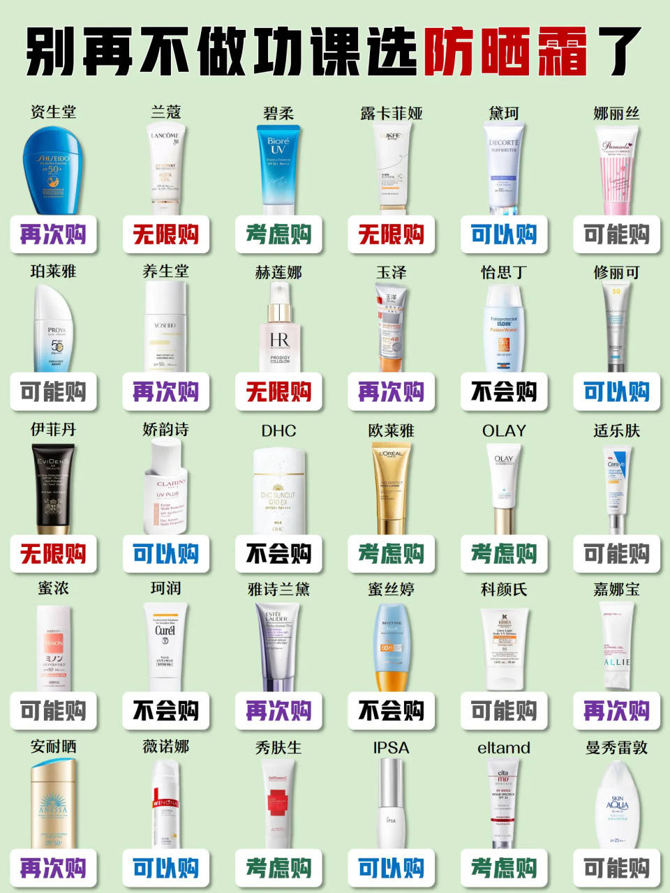 防晒霜什么牌子最好最安全?来看看总有一款适合你