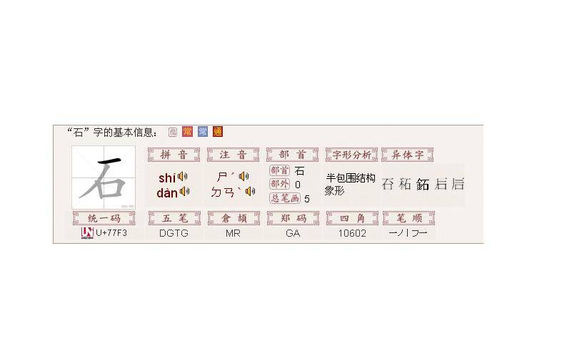 "一石米"究竟该怎么读?等于多少斤?看完涨知识了!