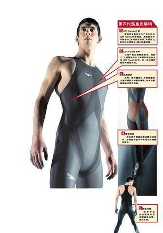 09年后,"飞鱼"菲尔普斯成绩为何一落千丈,再也无法打破纪录