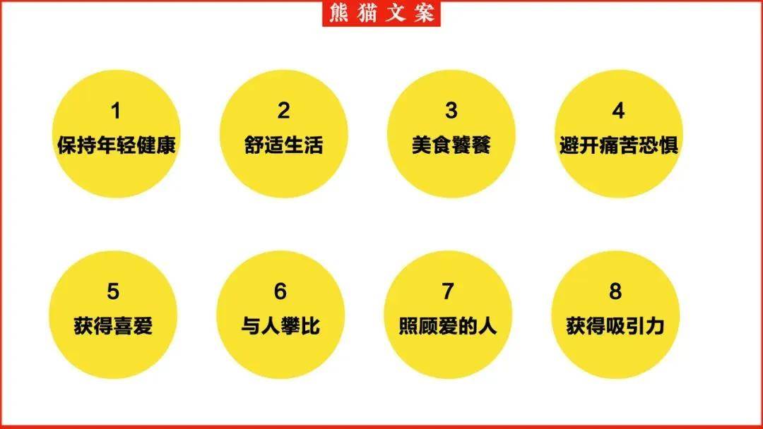 每个动作都是品牌的发令枪!