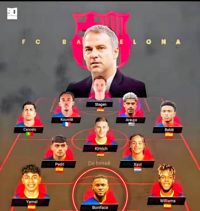 弗里克挥舞魔杖,外媒揭秘巴塞罗那下赛季首发阵容