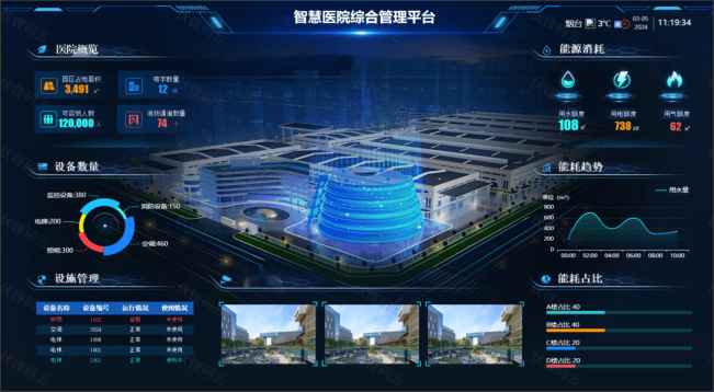 智慧医院三维可视化 打造未来医疗新体验