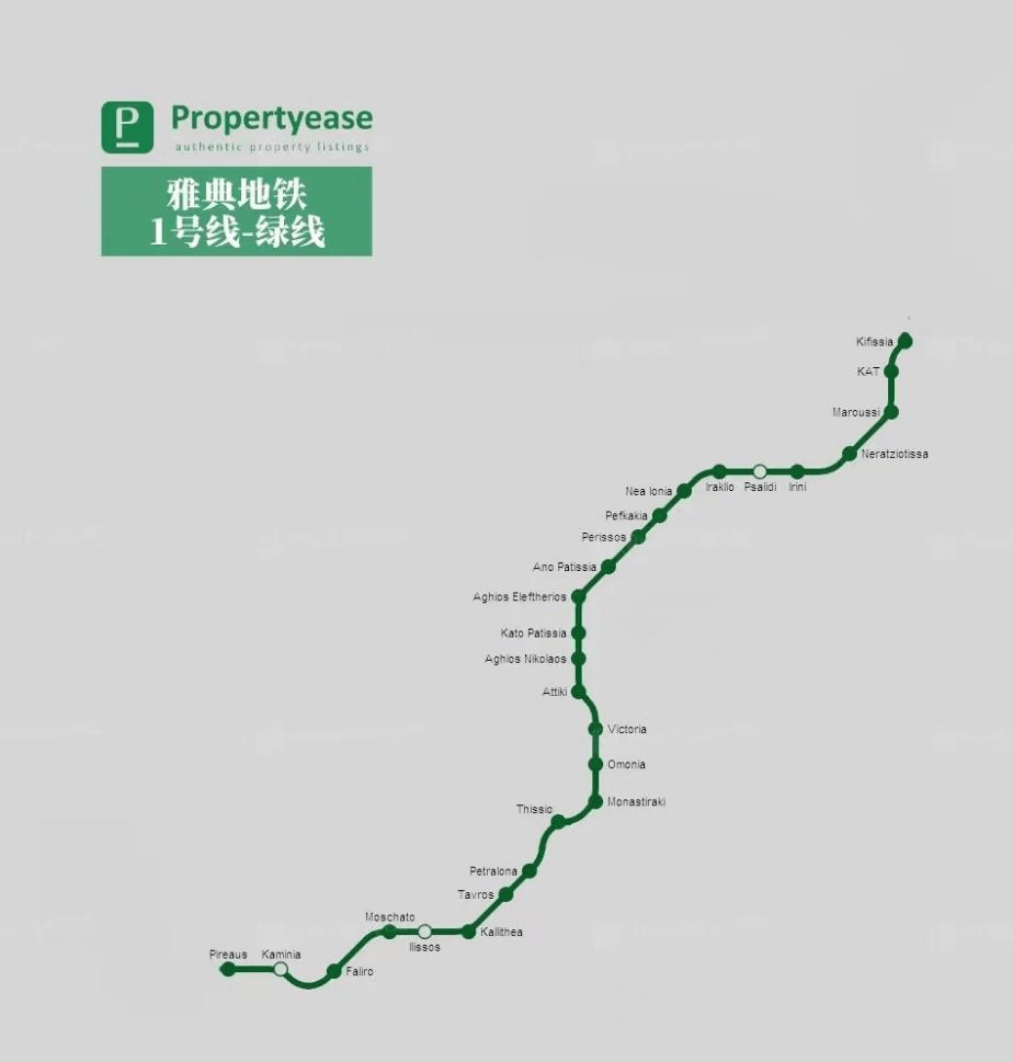 特别是比港地铁1号线作为南北动脉,直达雅典各区,新增站点后,线路更