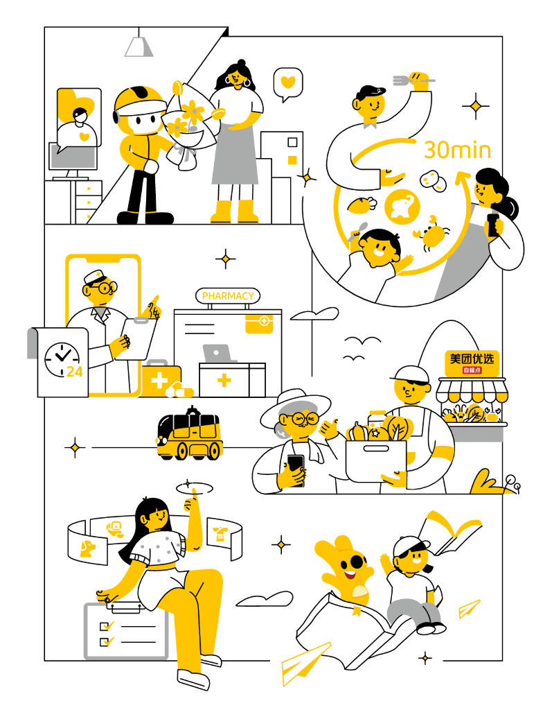 美团:2023企业社会责任报告