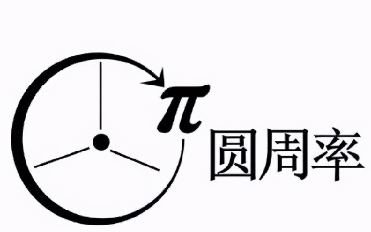 目前圆周率已经达到十万亿位了,为何还要算?有什么意义?