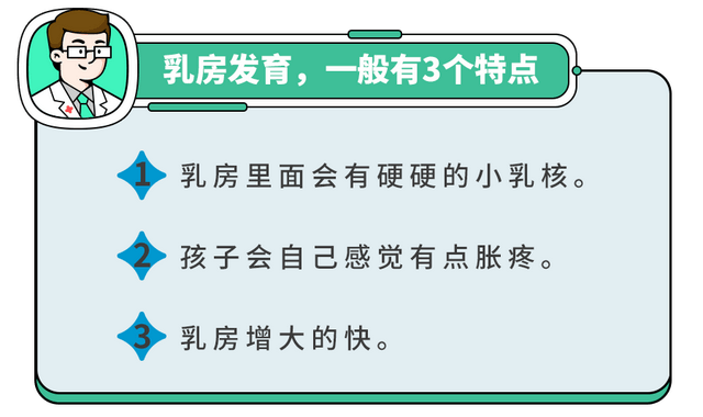 孩子性早熟有哪些表现？