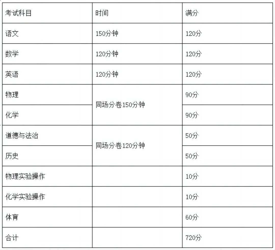 川影实验中学24年学费是多少-四川电影电视学院实验中学学费住宿费