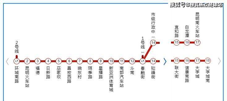 昆明地铁7号图片