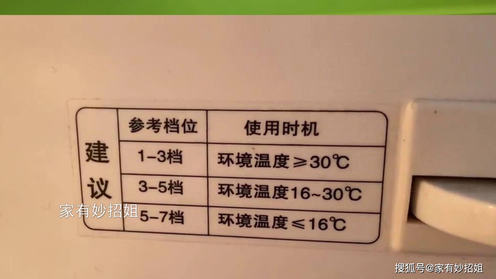 冰箱的温度很多人都调错了,这才是正确数值,省电还不结冰!