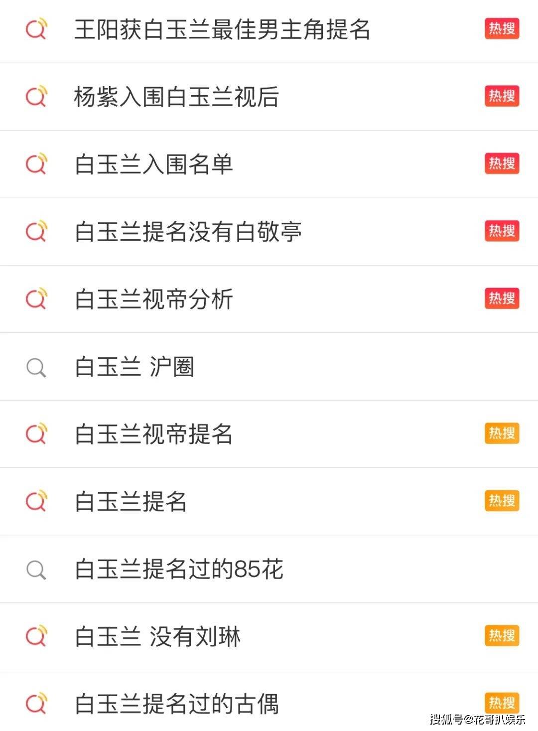 白玉兰最佳男主提名饱受争议,王阳挤掉王一博,获最佳男主的提名