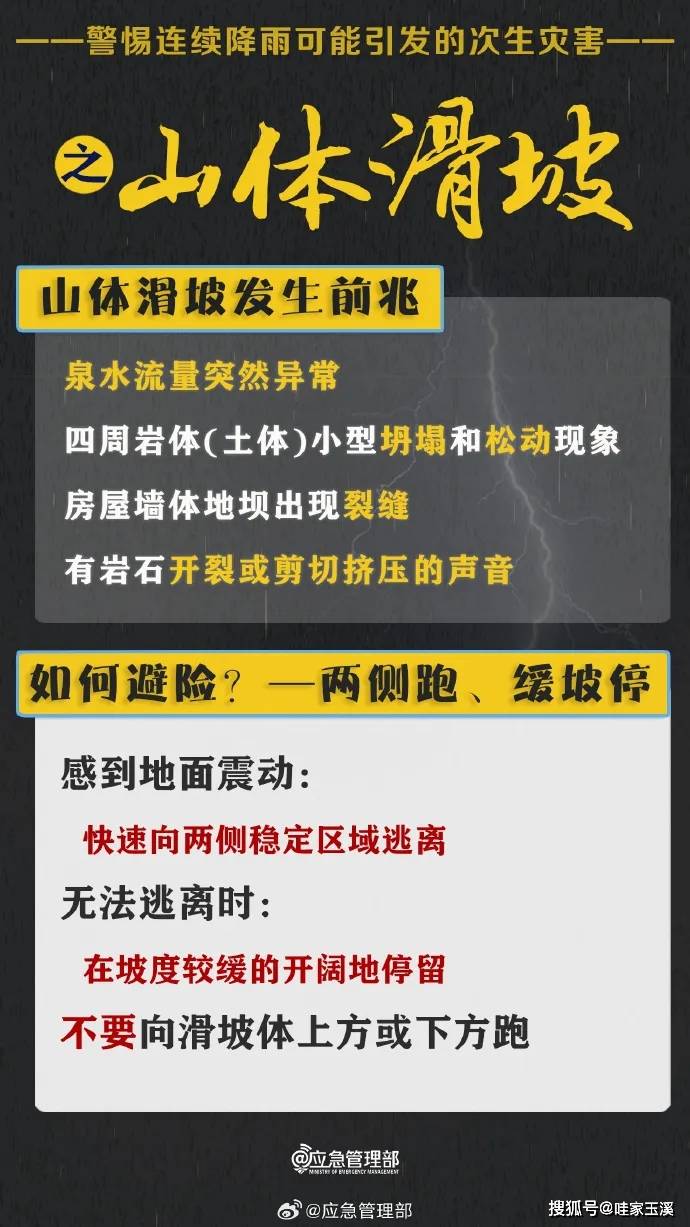 云南这些地方需防范滑坡泥石流等地质灾害_普洱市_红河州_玉溪市
