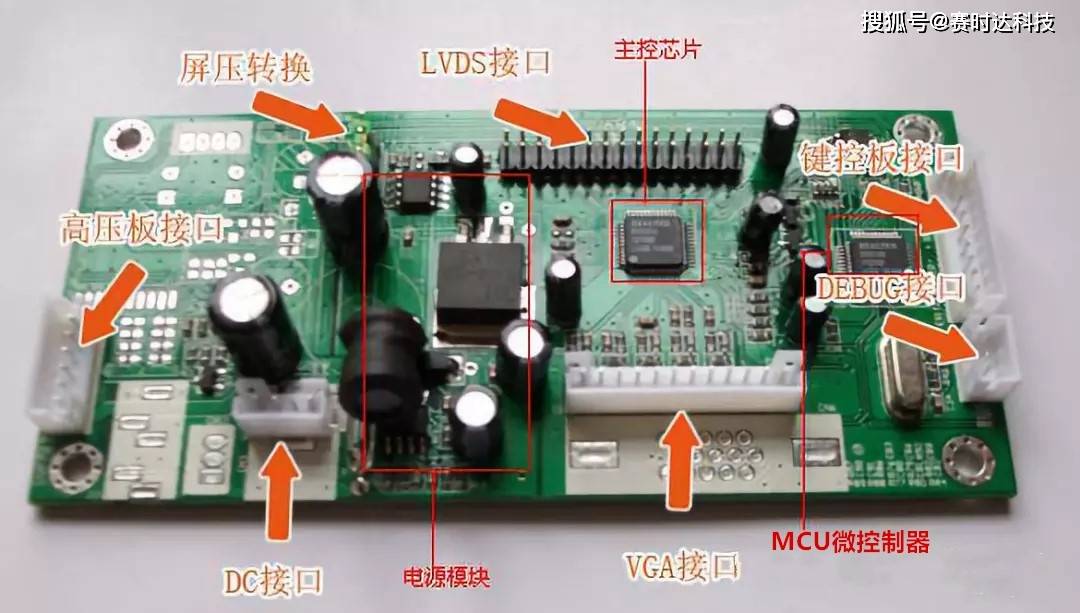 液晶显示器驱动板图解图片