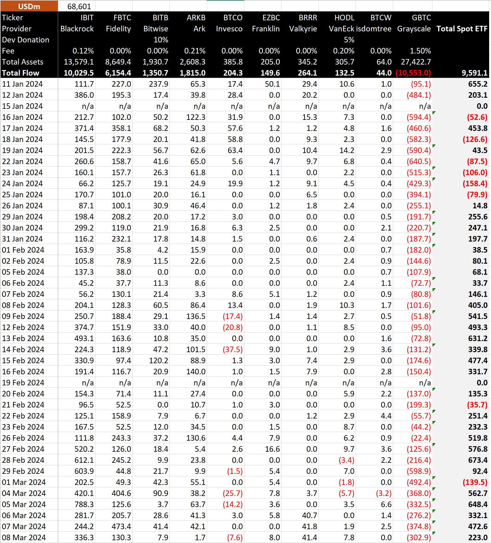 以太坊价格美元图片