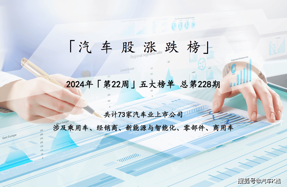 补贴64.4亿！以旧换新促汽车股迎“强周期”？| 涨跌周榜Vol.228