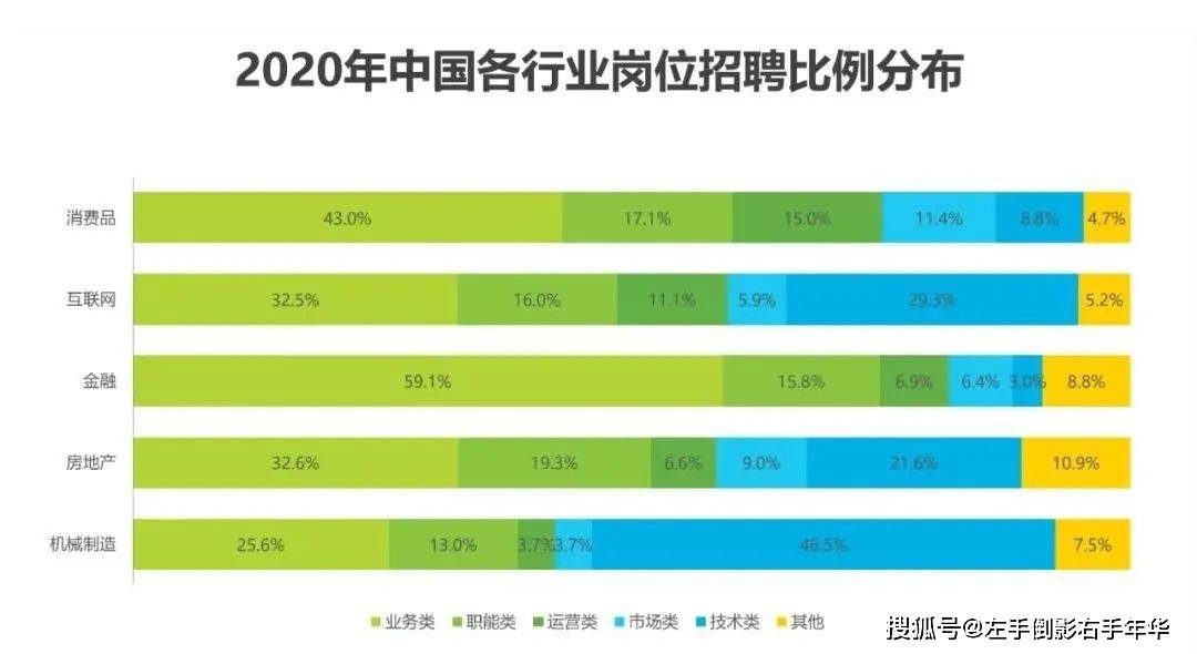 天津达内微信小程序开发课程_天津达内微信小程序开发课程_天津达内微信小程序开发课程