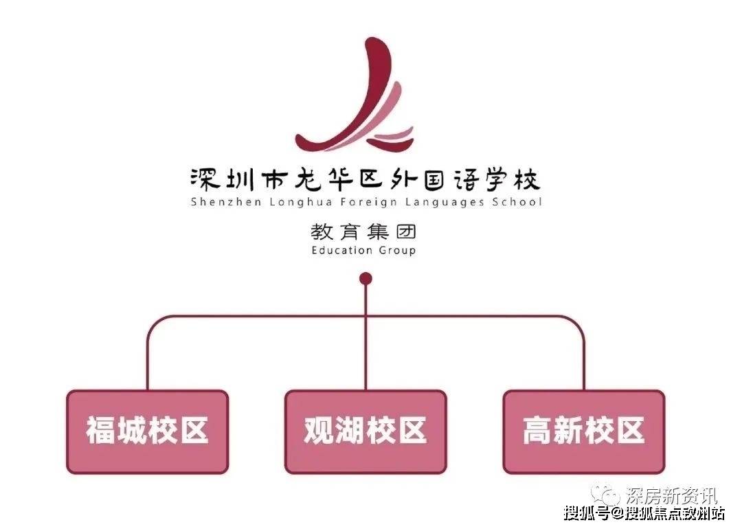 合正观澜汇(售楼处)合正观澜汇首页网站_合正观澜汇详情_地铁_学校