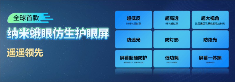 目前市面上大部分护眼屏基本分为雾面屏和