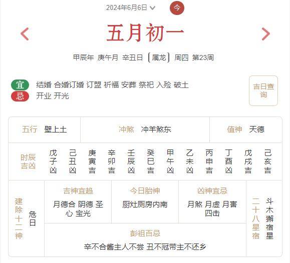 每日运势5月3日特吉生肖运势(2021年5月3日运程)