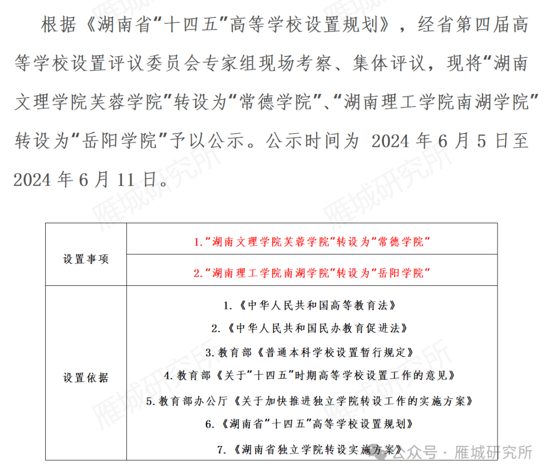 刚好在6月5日,湖南文理学院芙蓉学院转设为常德学院,湖南理工