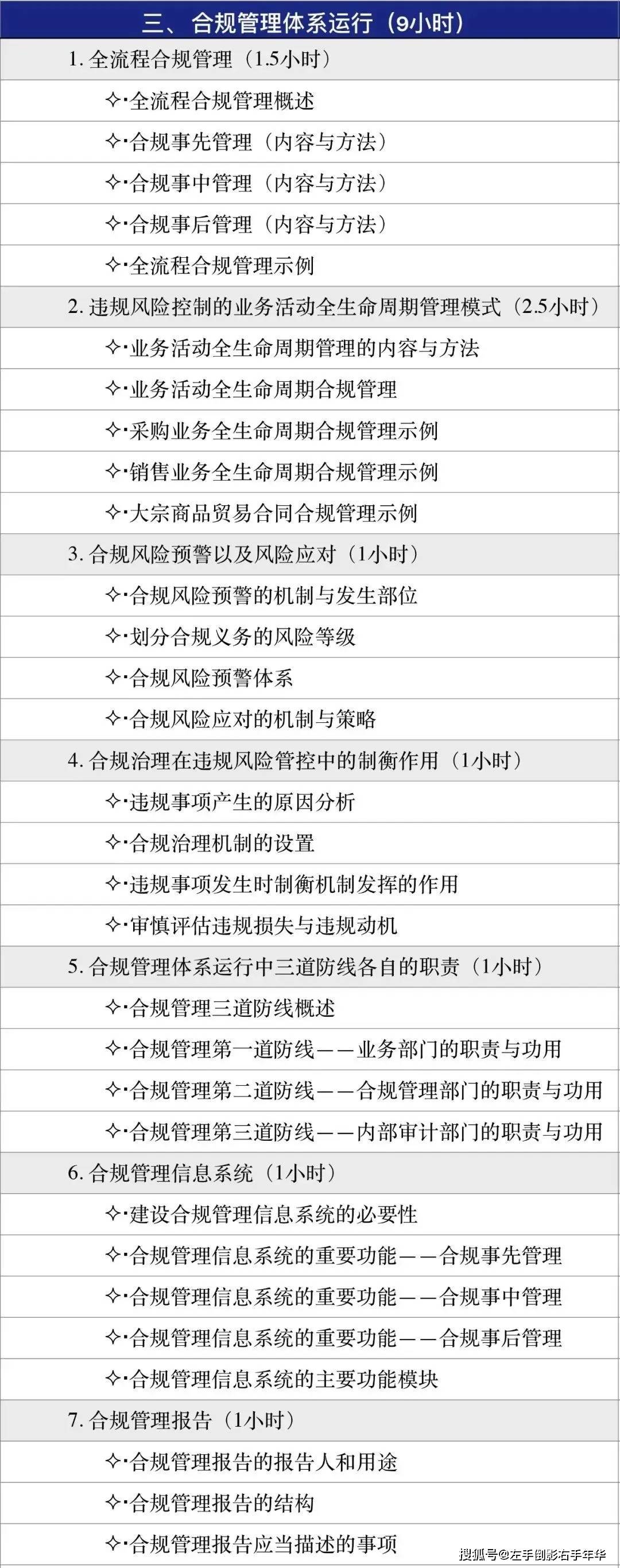 机考;考试一般安排在每个季度的季度末;企业合规师的报考条件基本条件