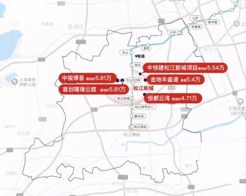 恒都云湾配套学校好吗?恒都云湾值得入手吗?-上海楼盘网