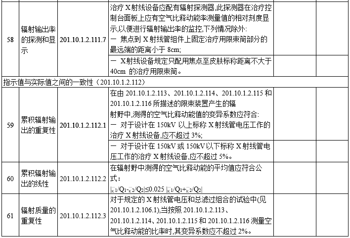 gb 9706.208-2021检验报告模板