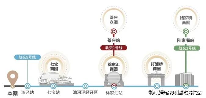 招商时代潮派-上海松江(招商时代潮派)2024年最新房价-小区环境-户型