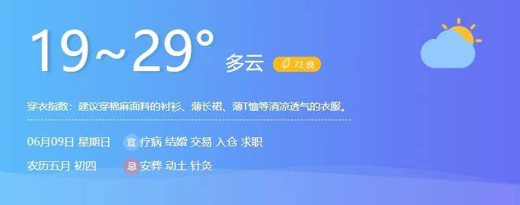 高考大战明日打响!上海高考各区天气预报:首日均受雨水影响
