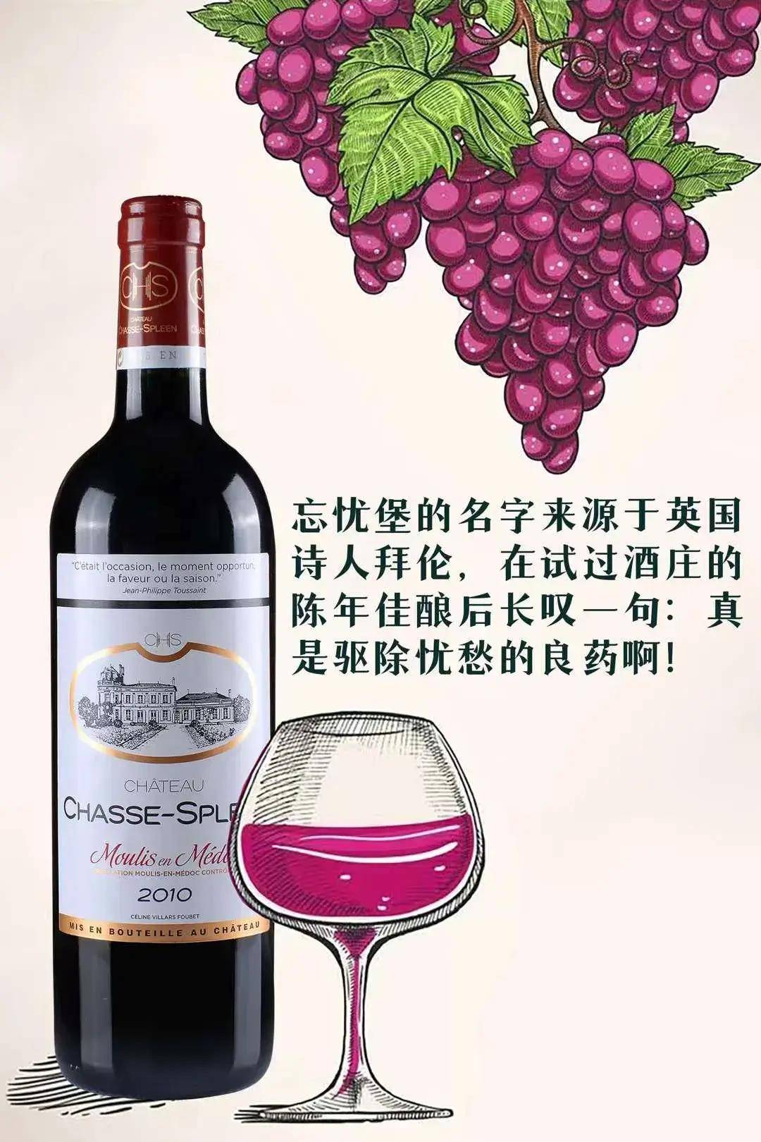 葡萄酒和体液系统有关系么?