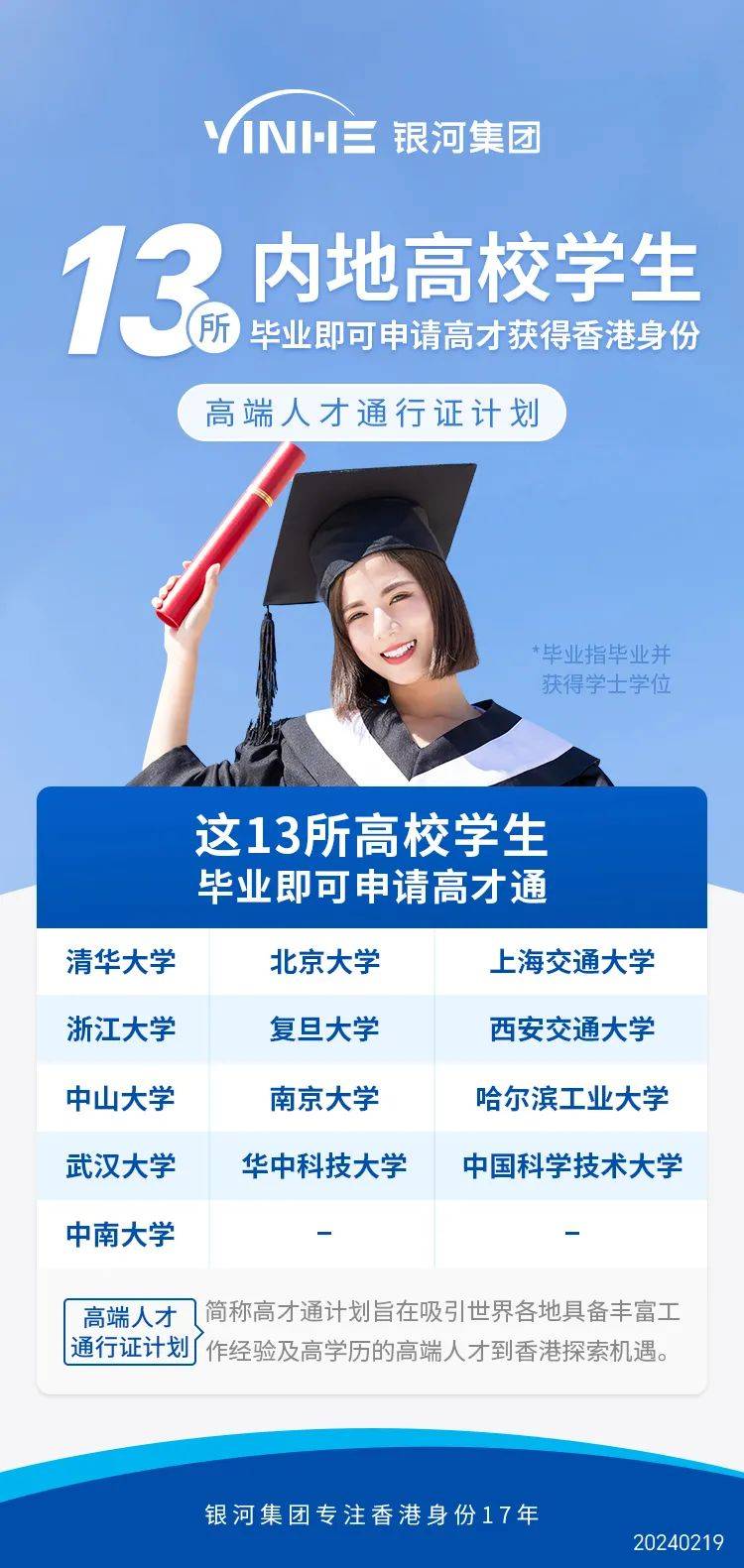 一文讲透香港高才通,2024香港高才通计划申请条件 续签攻略