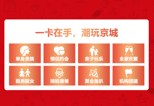 疯抢丨火出圈的京城潮玩卡,购买一次,免单一年!