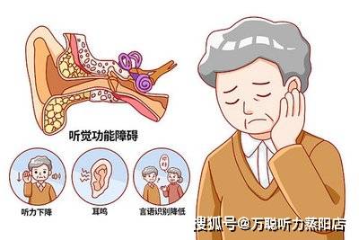 关爱老人,关注老年性耳聋.