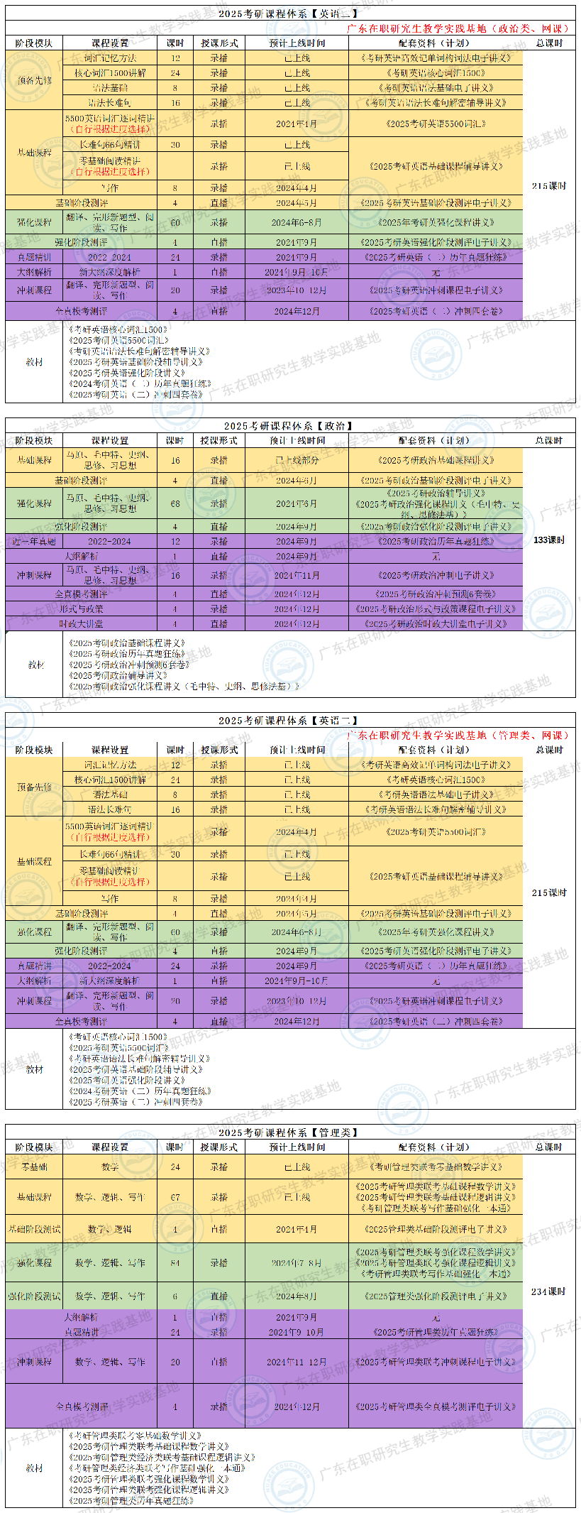 报名费钱研究生可以退吗_研究生报名费多少钱_报名费钱研究生能退吗