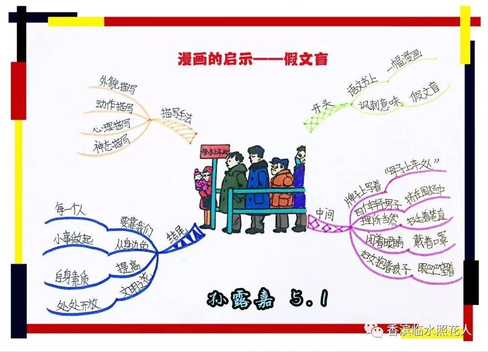 五年作文《漫画的启示》】姚佳杰《漫画级下册八单元